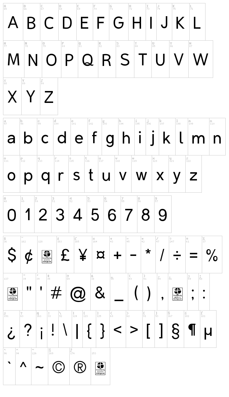 Malter Sans font map